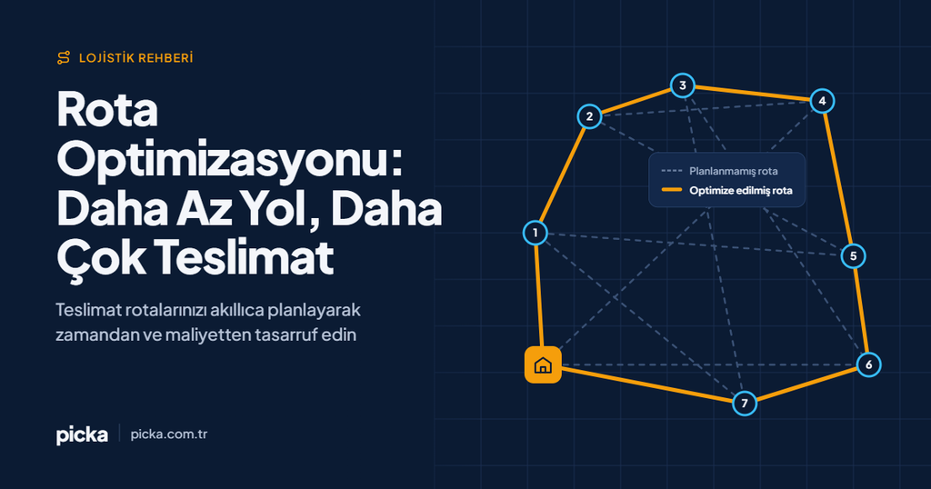 Rota Optimizasyonu Hangi Parametreleri Hesaba Katar? 1 Rota optimizasyonu – kapak 1200×630@1x - Picka Depo ve Nakliye ve Yönetim Sistemleri